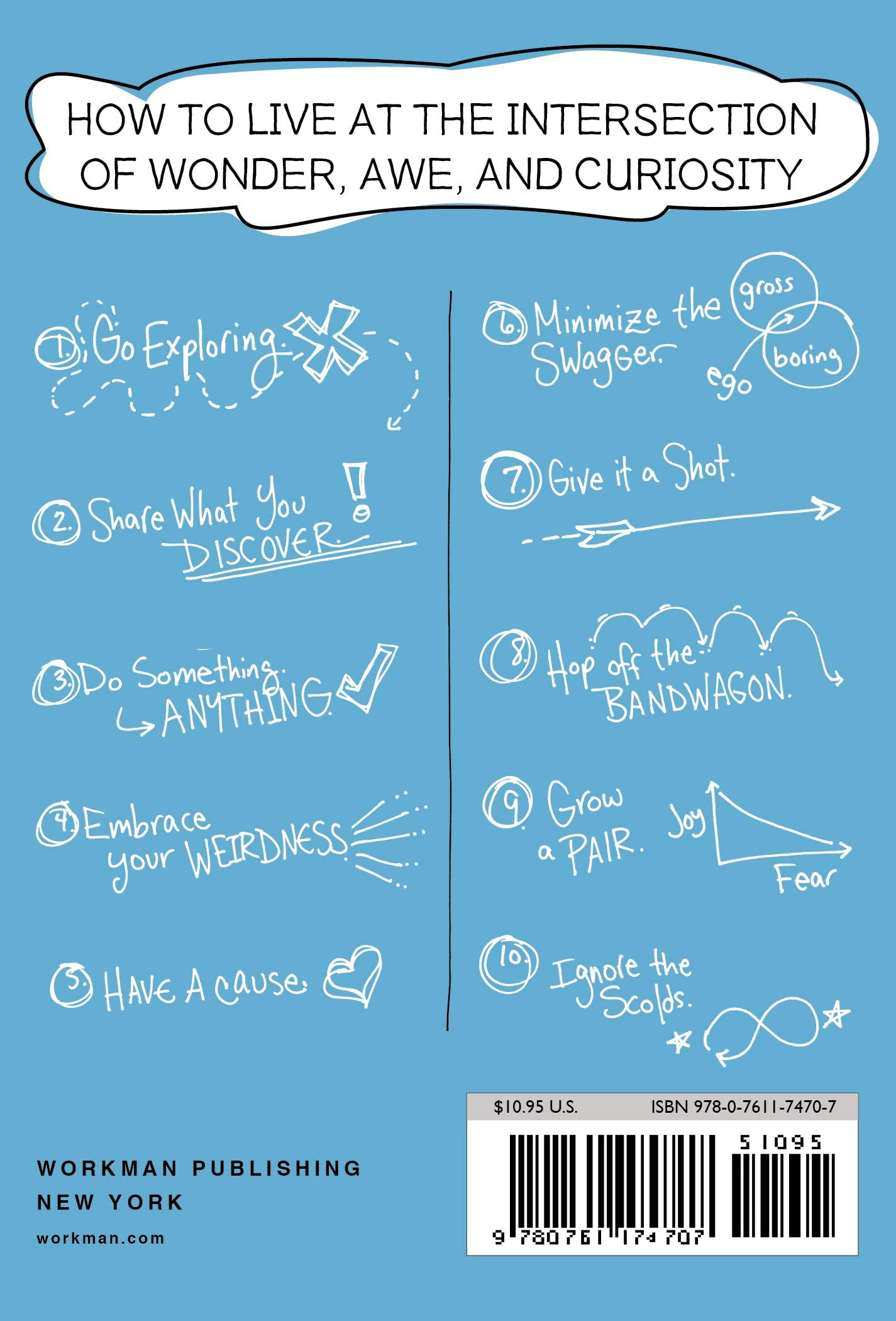 Livre How to Be Interesting: (In 10 Simple Steps) - Jessica Hagy (Livre d'occasion) - ISBN 076117...