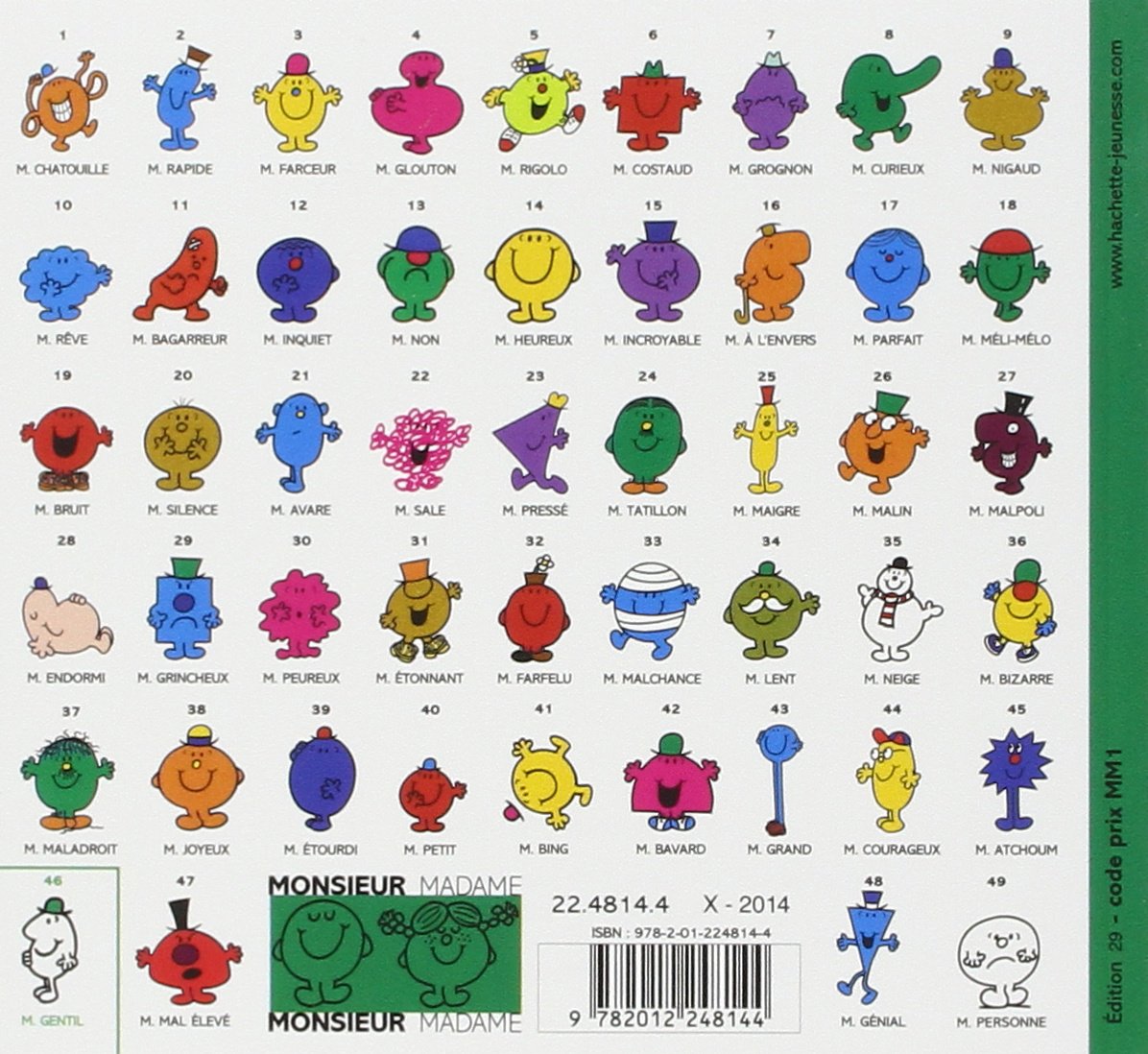 Monsieur Madame : M. Gentil (Roger Hargreaves)