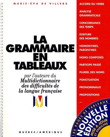 Livre La grammaire en tableaux - Marie-Éva De Villers (Livre d'occasion) - ISBN 2890376516