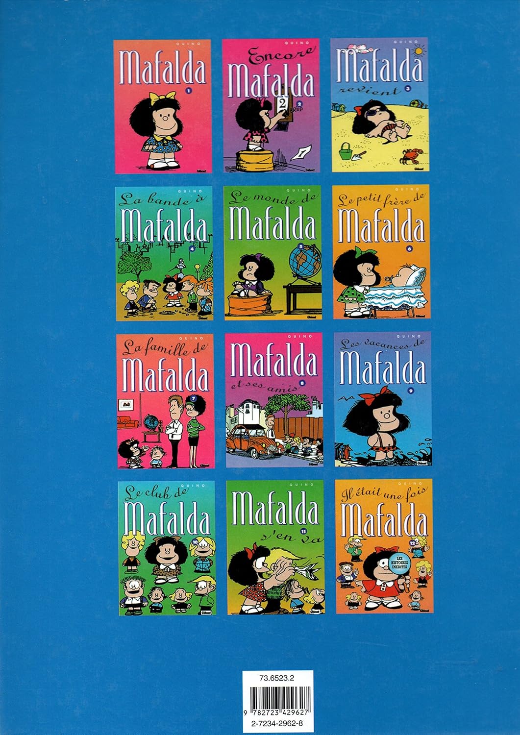 Mafalda : L'intégrale (Quino)