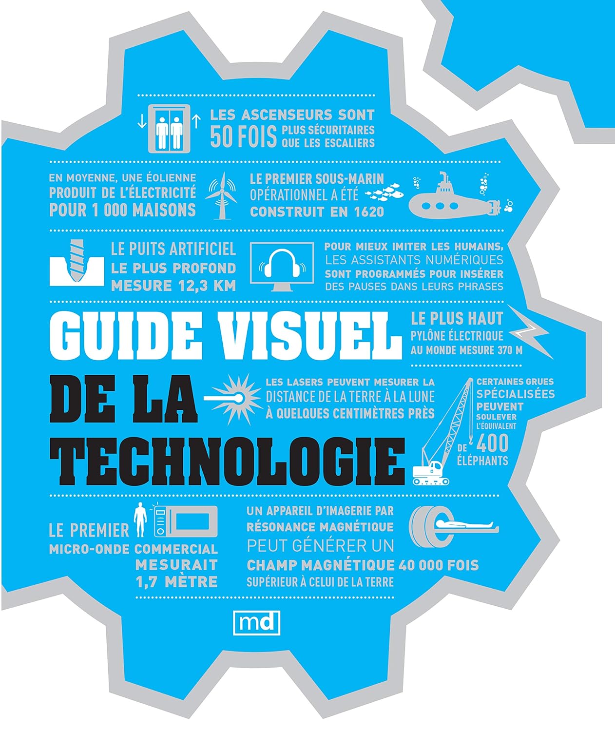 Livre Guide visuel de la technologie - Collectif (Livre d'occasion) - ISBN 2891448820