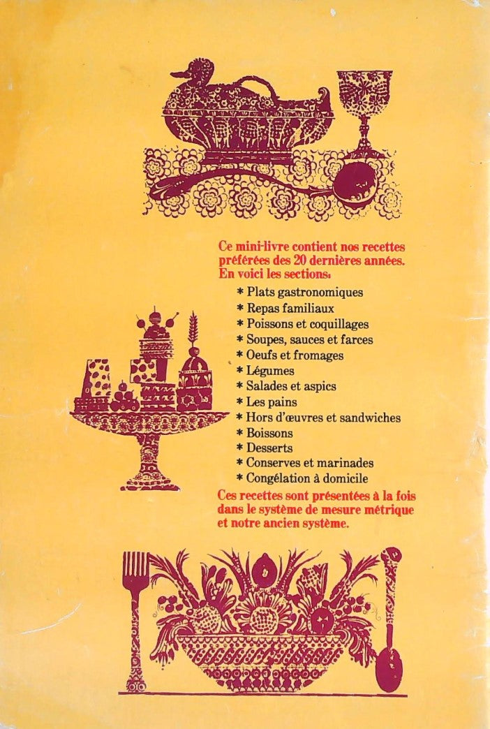 Livre La fine fleur de nos meilleures recettes : Châtelaine 20e anniversaire (Livre d'occasion)