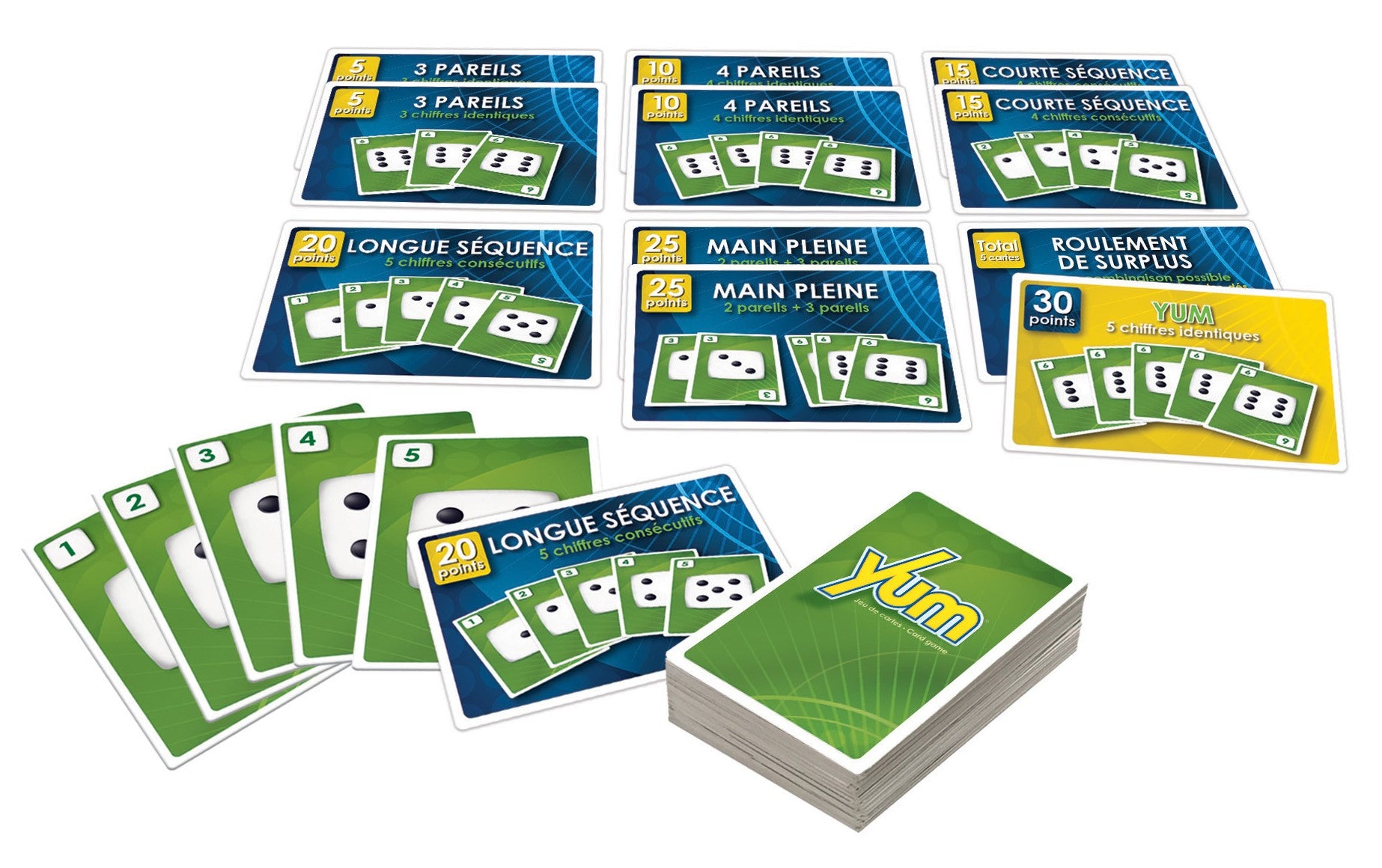Yum Jeu de cartes