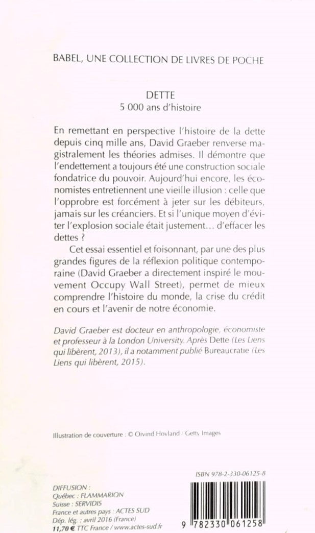 Dette : 5000 ans d'histoire (David Graeber)