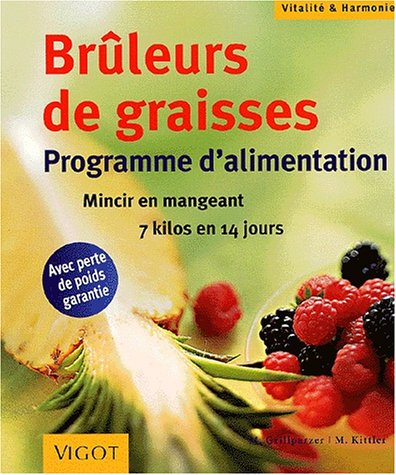 Brûleurs de graisse : Programme d'alimentation - Marion Grillparzer