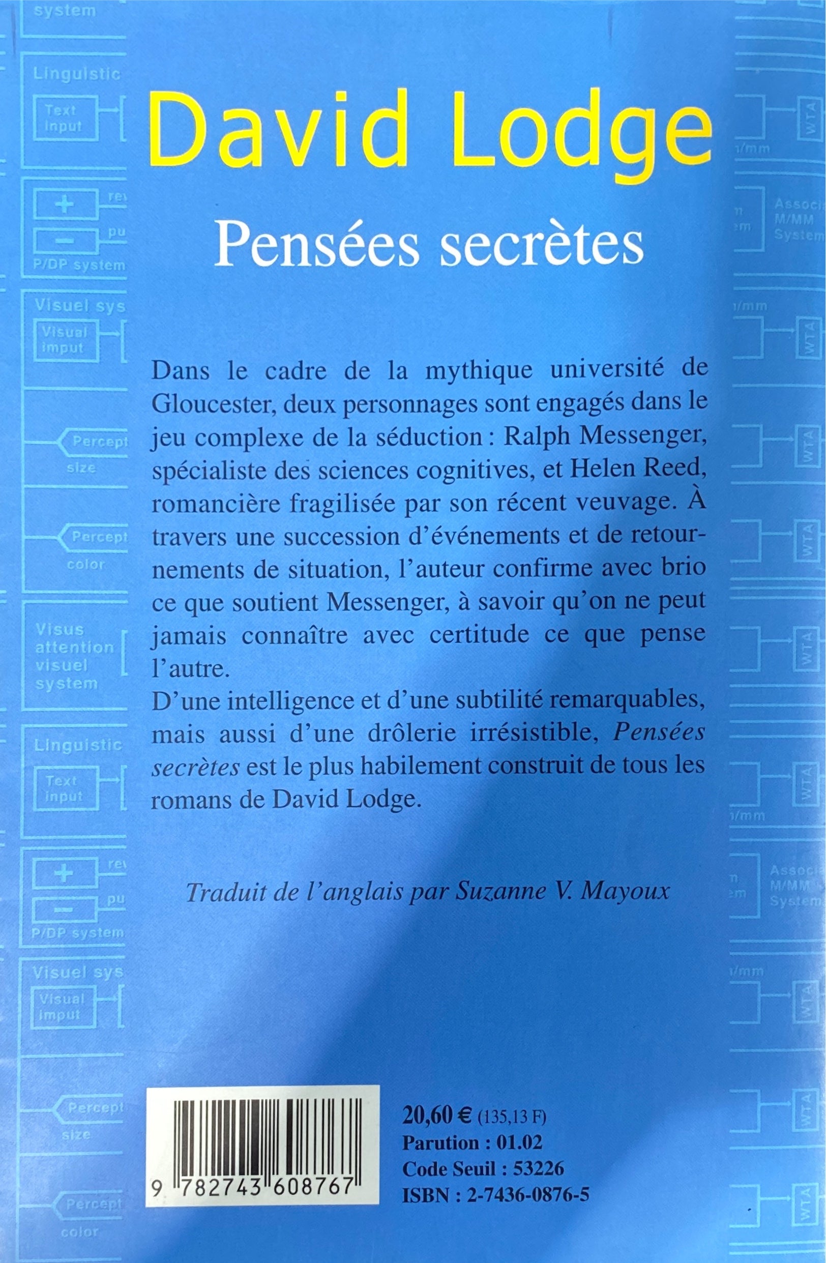 Pensées secrètes (David Lodge)