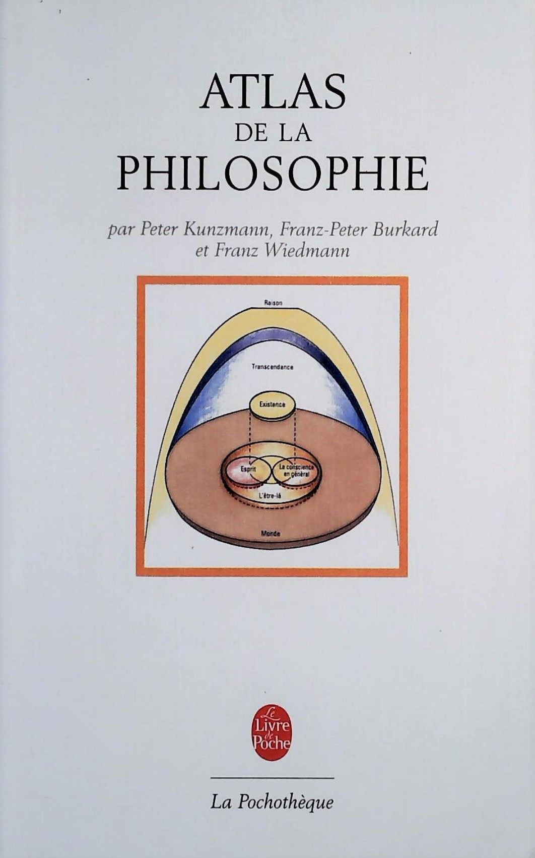Livre Atlas de la philosophie - Peter Kunzmann (Livre d'occasion) - ISBN 2253065110