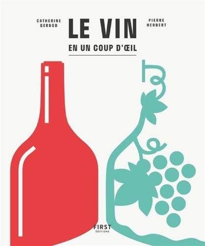 Livre Le vin en un coup d'oeil - Catherine Gerbod (Livre d'occasion) - ISBN 2412059934