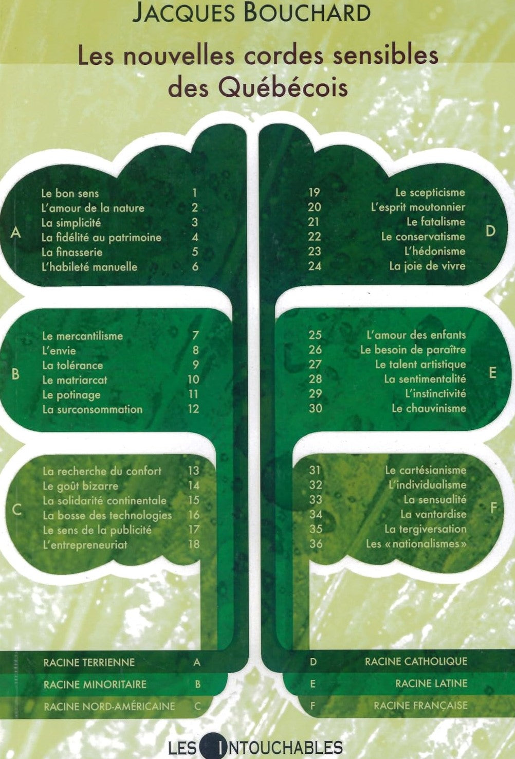 Livre Les nouvelles cordes sensibles des Québécois - Jacques Bouchard (Livre neuf) - ISBN 2895492530